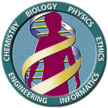 Human Genome Project Logo