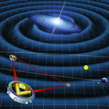 Laser Interferometer Space Antenna