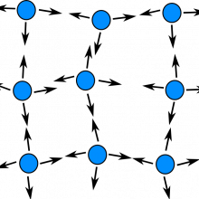 Water molecules Water Molecules are attracted to one another, in the centre this cancels itself out but at the surface the forces act to pull the suface together.