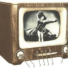 Tube TV-set of 1957-60, model OT-1471 \Belweder\. 14-inch screen diagonal.