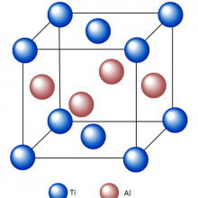 Titanium aluminium