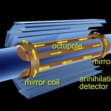 For the first time, scientists have successfully used microwaves to manipulate antihydrogen atoms.