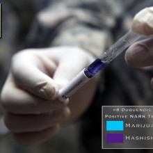 Drug Test Drug Test