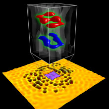 Using electron wave interference to make the smallest letters in the world