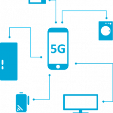 5th generation communications networks (5G) will be considerably faster than their predecessors