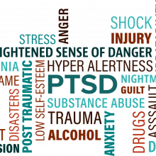 PTSD - Post Traumatic Stress Disorder