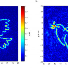 a, Virtual reconstruction of the pressure field from the final hologram after IASA. b, Hydrophone measurement of the acoustic pressure p, normalized by the highest measured pressure pmax, in the plane z&#8201;=&#8201;30&#8201;mm.