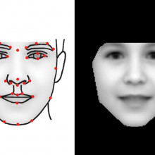 Using computer vision and machine learning to analyse photos of faces can assist in the diagnosis of rare genetic disorders.