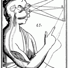 Drawing from René Descartes' (1596-1650) \meditations métaphysiques\
