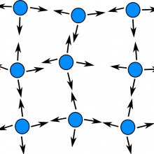 Water Molecules are attracted to one another, in the centre this cancels itself out but at the surface the forces act to pull the suface together.
