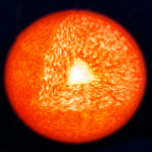Artist's impression of the structure of a red giant.